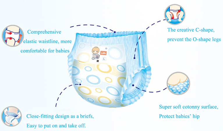 Toilet baby training pants for toddlers