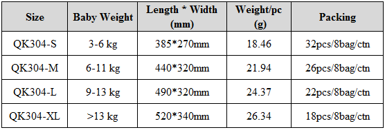 newborn baby diaper manufacturer